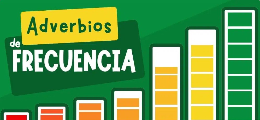 https://www.profedeele.es/actividad/adverbios-frecuencia-infografia-ejercicios